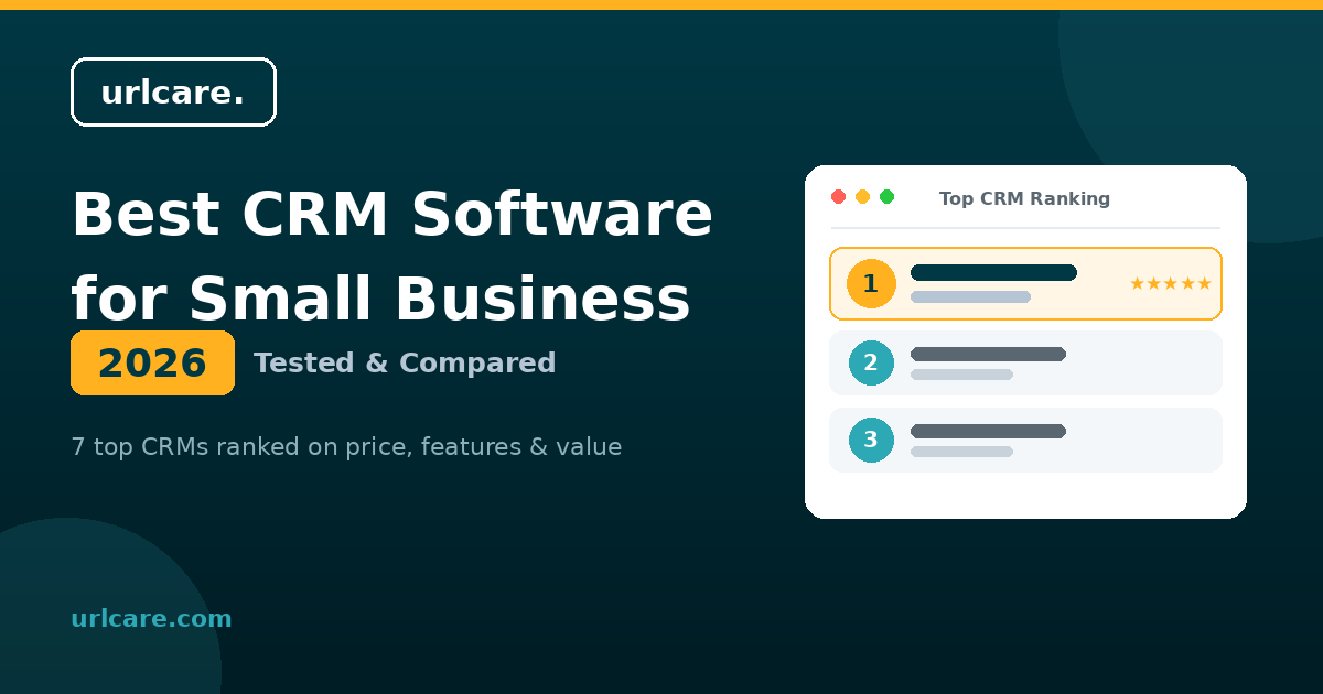 Best CRM for small business 2026 — Urlcare's ranked comparison of the top 7 CRM tools